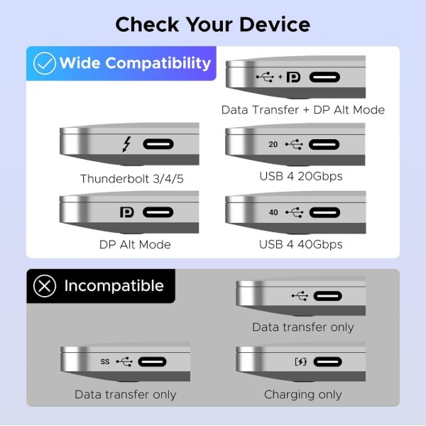 Фото - Док-станция UGREEN AW503 USB-C+HDMI Switch 2в1 Black (55452)